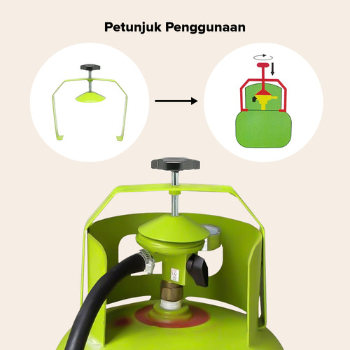 PAKET HEMAT - Pengaman Regulator Gas 3Kg + Karet Seal isi 10 PCS Kenma
