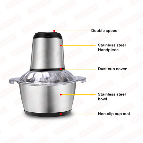 Penggiling Daging / Blender Daging / Meat Grinder SY-619 OL056